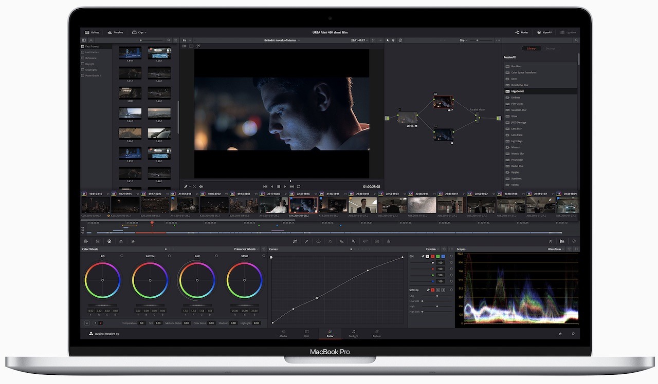2012 mac pro 5.1 for red editing